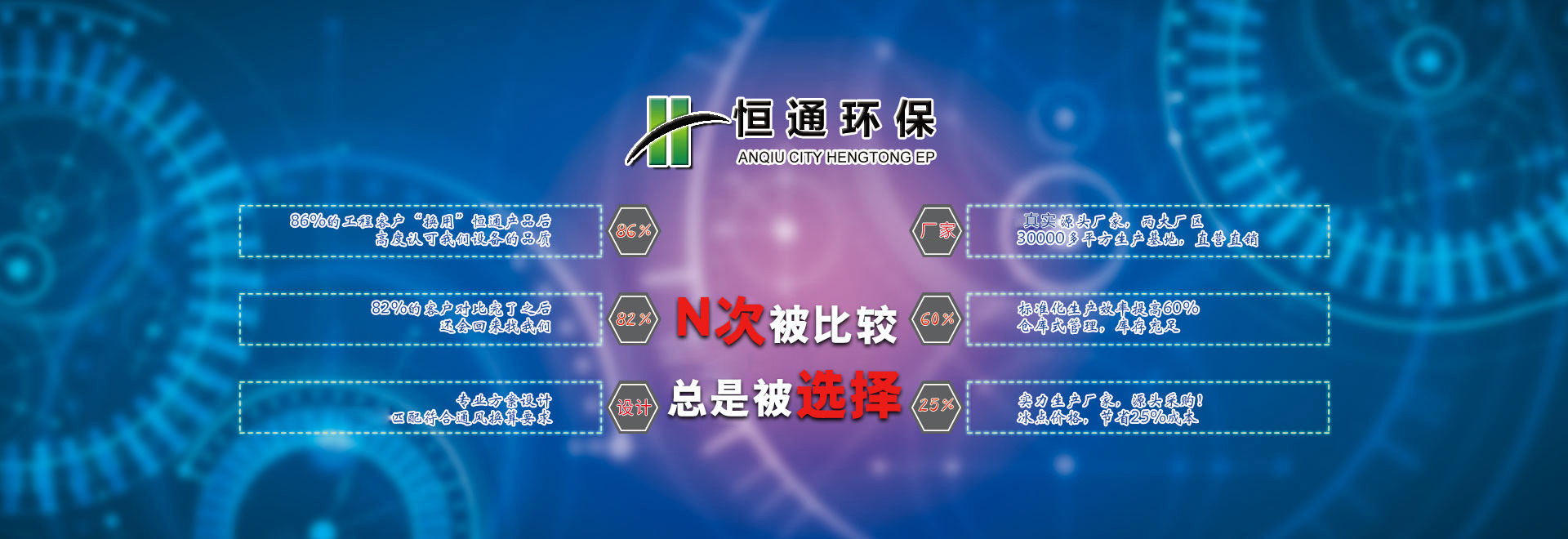不鏽（xiù）鋼陽極管